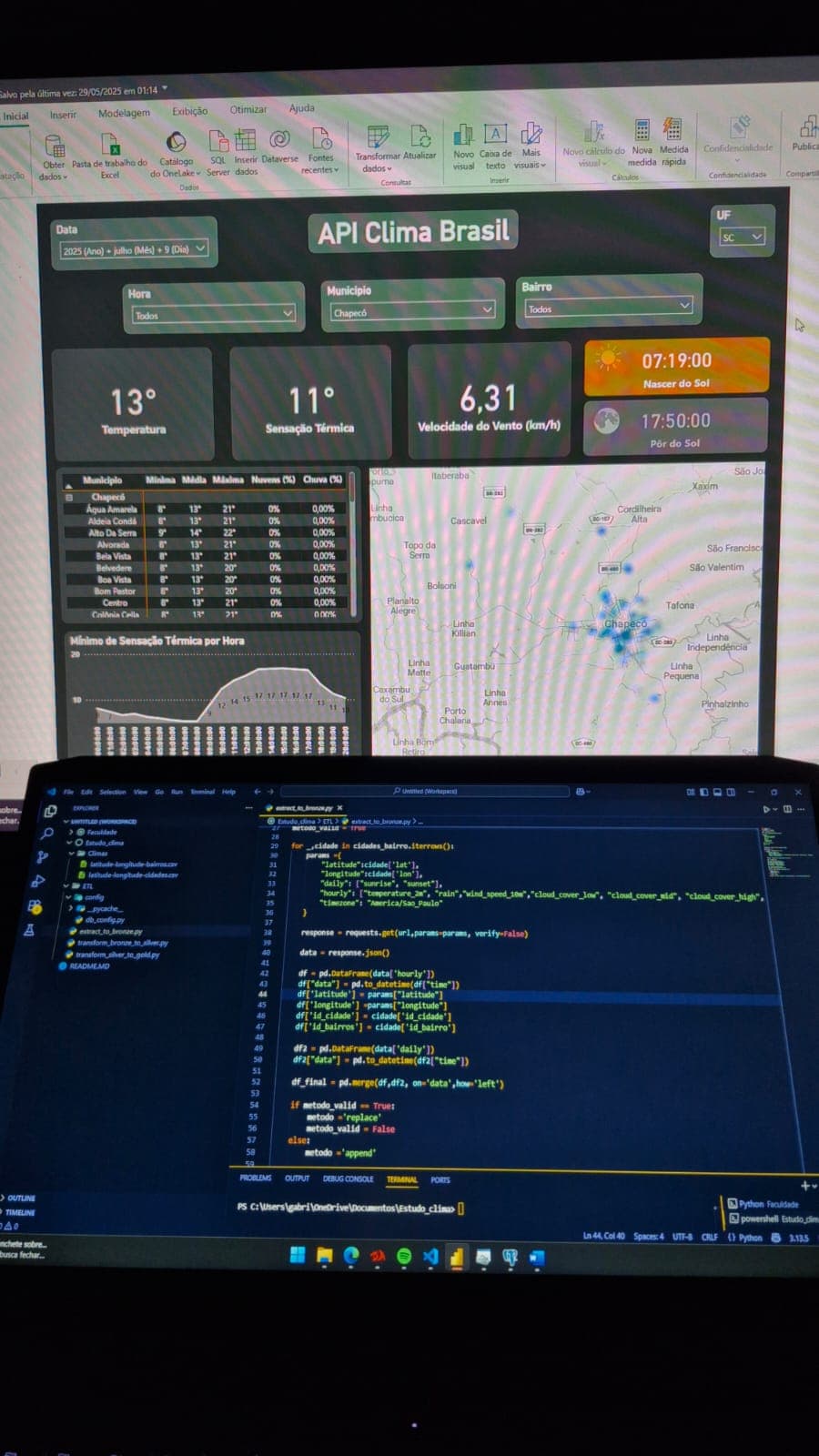 Pipeline ETL Climático