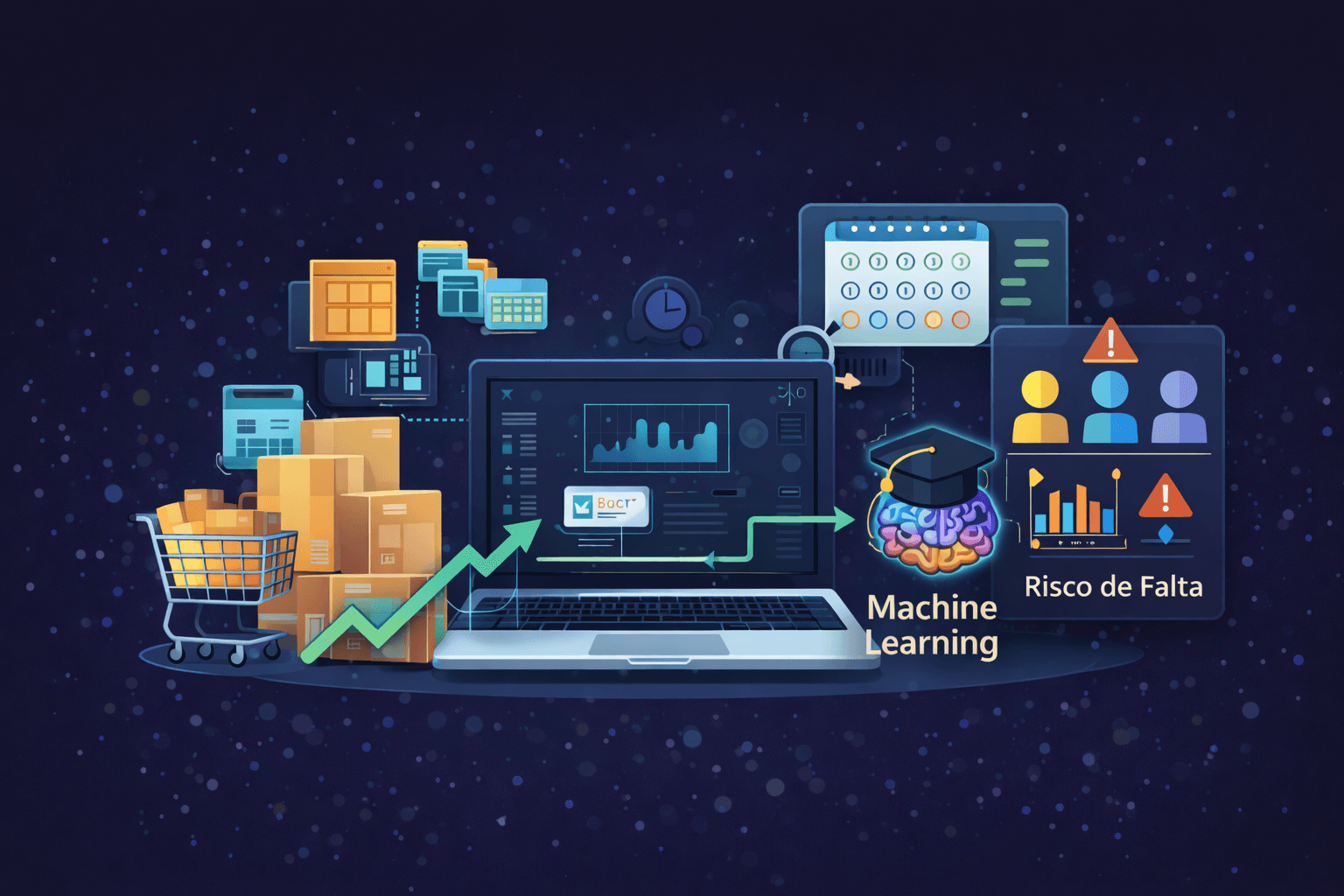Previsão de Demanda e Risco de Estoque com Machine Learning